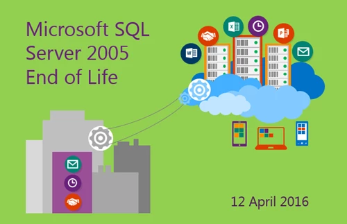 SQL Server 2005 Support Ends April 12th