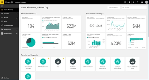 Power BI Home