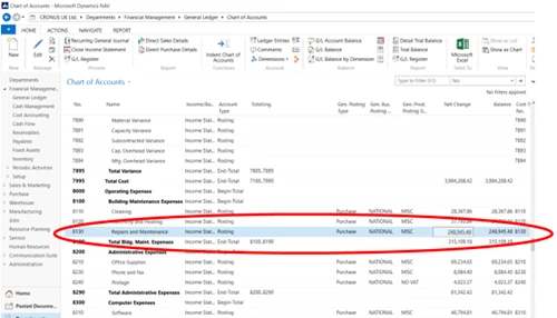 Access Detailed Accounts Information Swiftly