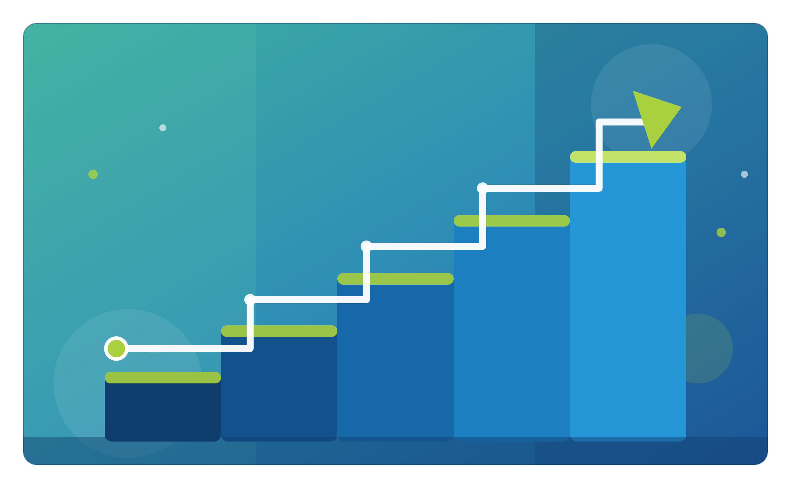 10 Benefits of Dynamics 365 CRM for Growing UK Businesses